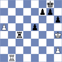 Ruan - Zhao (Suzhou, 2001)