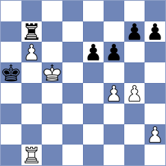 Bex - Lang (Biel SUI, 2024)