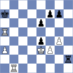 Ilinca - Khoroshykh (Benidorm ESP, 2024)