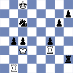 Sethuraman - Rathanvel (Benasque ESP, 2024)