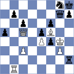 Rodchenkov - Grineva (chess.com INT, 2021)