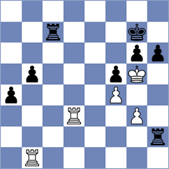 Ladan - Goncharov (Chess.com INT, 2021)