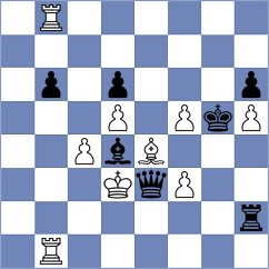 Zeynalli - Ivlev (Chess.com INT, 2018)
