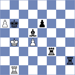 Qiao - Ozates (chess.com INT, 2024)