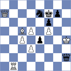 Srihari - Donchenko (Chess.com INT, 2021)