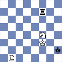 Ryan - Bold (chess.com INT, 2024)