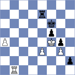Huber - Yankelevich (Basel SUI, 2022)