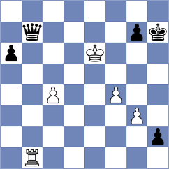 Senthilkumar - Titarov (chess.com INT, 2024)