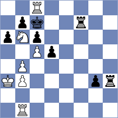 Firouzja - Jobava (chess.com INT, 2022)