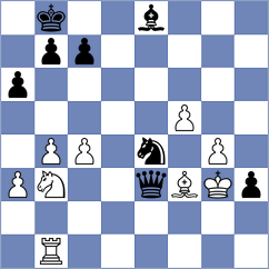 Lopusiewicz - Chizhikov (chess.com INT, 2022)