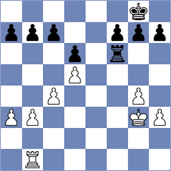 Rodriguez Zamora - Yagual Cacao (Chess.com INT, 2020)