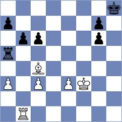 Pg - Shishkov (chess.com INT, 2024)