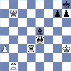 Lacasa Diaz - Musovic (chess.com INT, 2023)