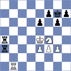 Molina - Hoang Thi Bao Tram (chess.com INT, 2024)