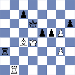 Palencia - Levitan (chess.com INT, 2022)