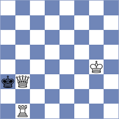 Lauda - Ronka (chess.com INT, 2024)
