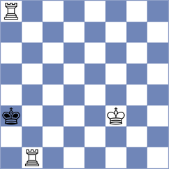 Demchenko - Erzhanov (chess.com INT, 2023)