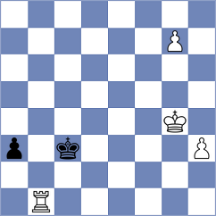 Maiorov - Eynullayev (Chess.com INT, 2021)