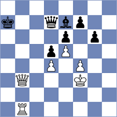 Yang Kaiqi - Bonte (chess.com INT, 2021)