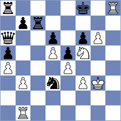 Wieczorek - Micic (chess.com INT, 2023)