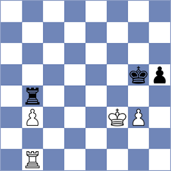 Drygalov - Bluebaum (chess.com INT, 2023)
