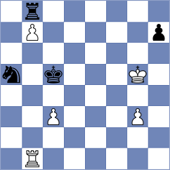 Tica - Hernandez Izquierdo (chess.com INT, 2025)
