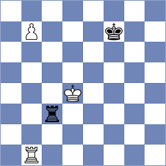 Kustar - Burke (chess.com INT, 2023)