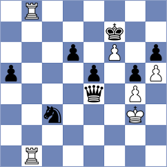 Semenenko - Tabatabaei (chess.com INT, 2024)