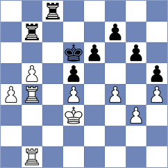 Do Nascimento - Sobek (chess.com INT, 2025)