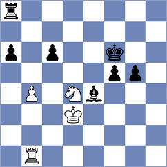 Nagare Kaivalya Sandip - Kotlyar (chess.com INT, 2024)