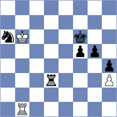 Esadze - Ning (lichess.org INT, 2022)