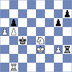 Keymer - Arias (Chess.com INT, 2021)
