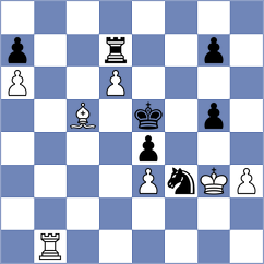 Derjabin - Melikhov (chess.com INT, 2023)