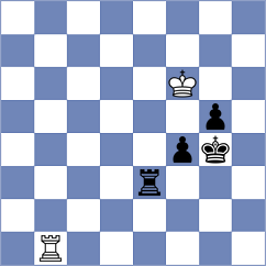Miranda Gonzalez - Tscharotschkin (Calvia, 2008)