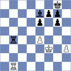 Bychkov - Mitrabha (chess.com INT, 2023)