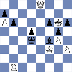 Mamedyarov - Korobov (chess.com INT, 2025)