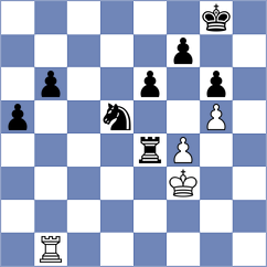 Goetz - Neyman (Austria AUT, 2023)