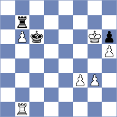 Szpar - Owezdurdiyeva (chess.com INT, 2024)
