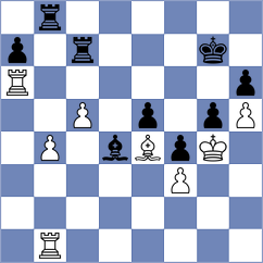 Karunaharamoorthy - Colpe (Playchess.com INT, 2008)