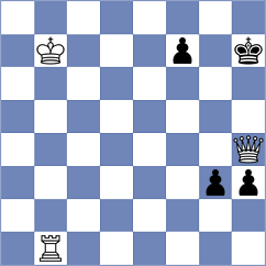 Bluebaum - Gkavardinas (chess.com INT, 2025)