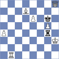 Shyam - Chubakov (Sharjah UAE, 2025)