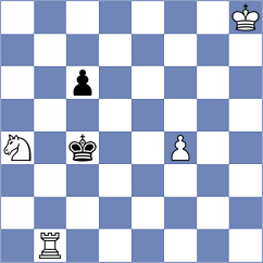 Jain - Novik (chess.com INT, 2024)