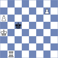 Arakhamia-Grant - Almeida Saenz (Belgrade SRB, 2021)
