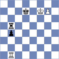 Fedorov - Ruge (chess.com INT, 2025)