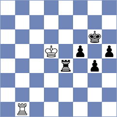 Amburgy - Grot (chess.com INT, 2024)