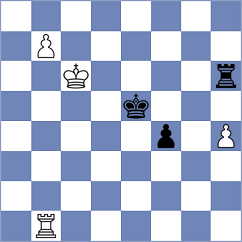 Bobanac - Mutapcic (Bosnjaci, 2008)
