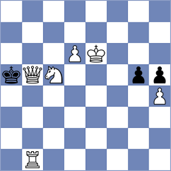 Aloma Vidal - Ogloblin (chess.com INT, 2021)