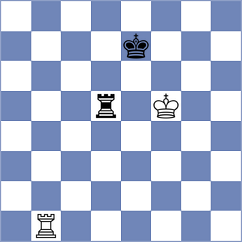Howell - Bernabeu Lopez (chess.com INT, 2025)