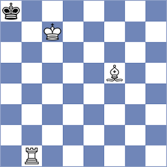 Zhakshylykov - Nugumanov (chess.com INT, 2025)