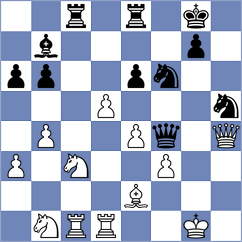 Gonzalez - Sion Castro (Oviedo, 1991)